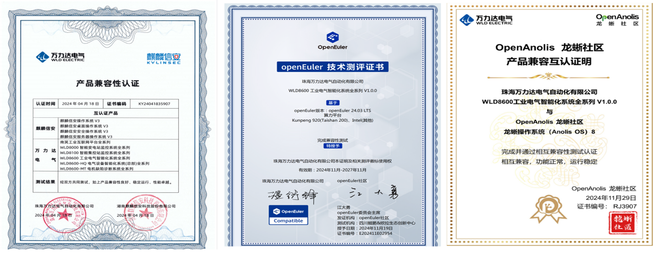 尊凯龙时(中国区)官方网站