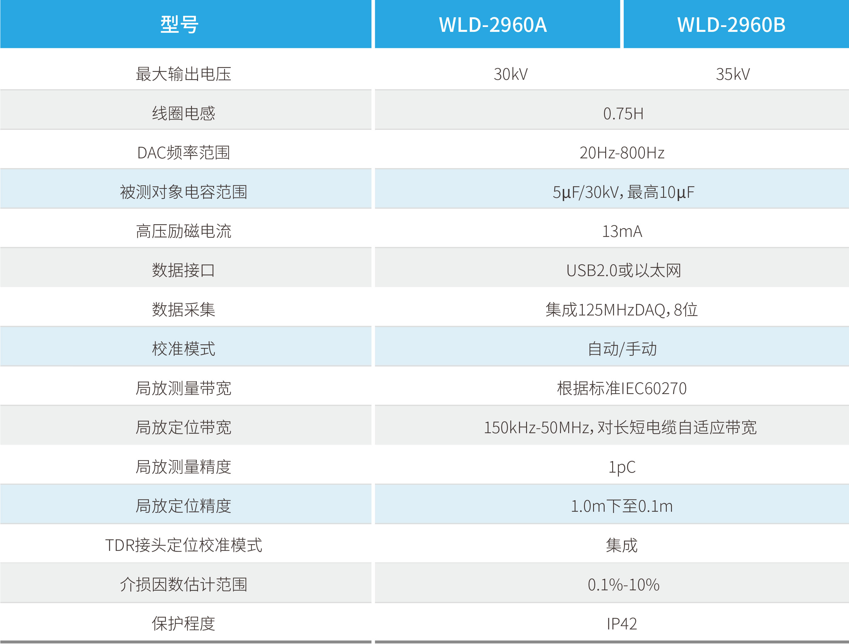 尊凯龙时(中国区)官方网站