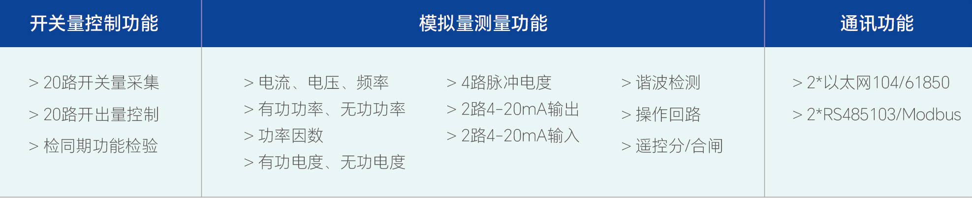 尊凯龙时(中国区)官方网站
