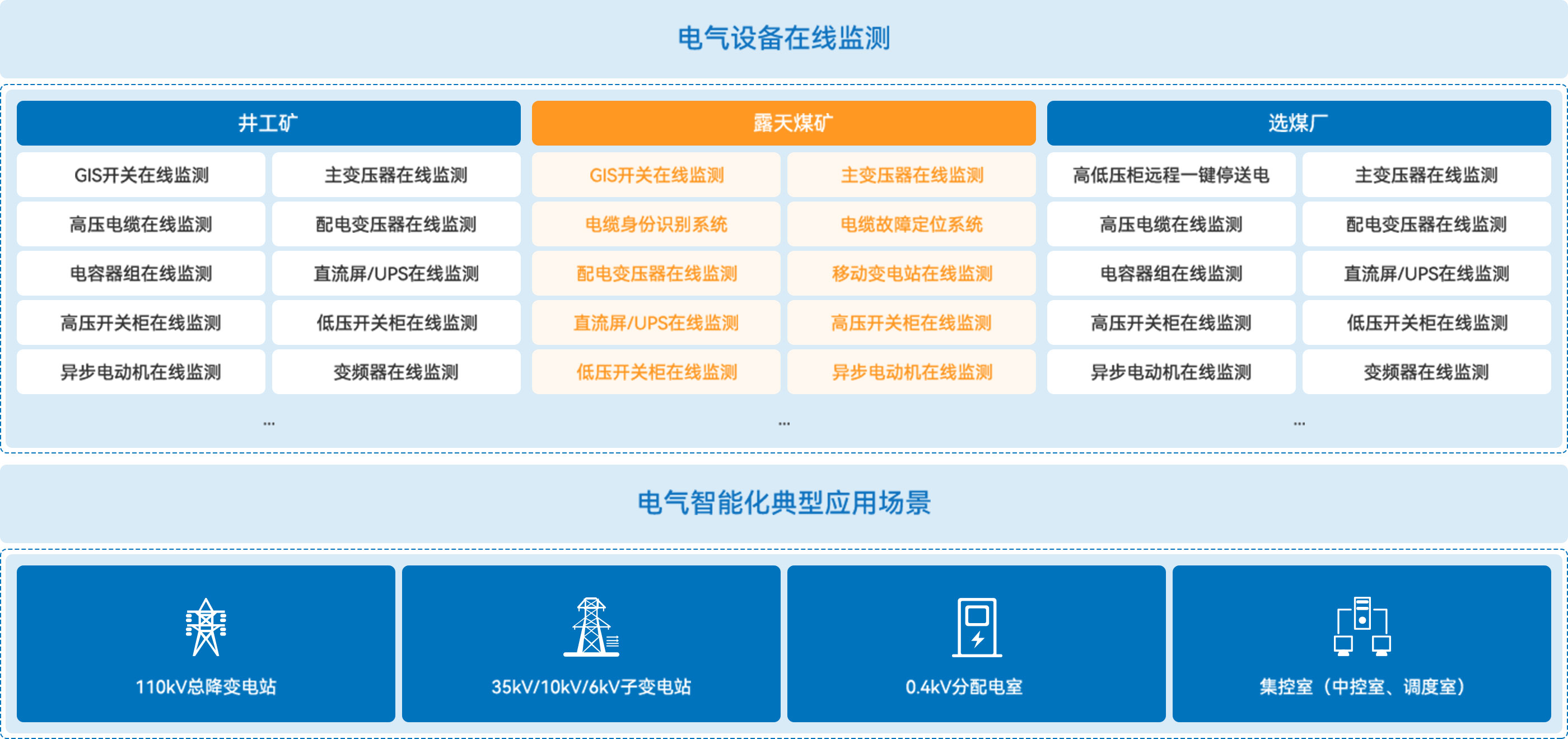 尊凯龙时(中国区)官方网站