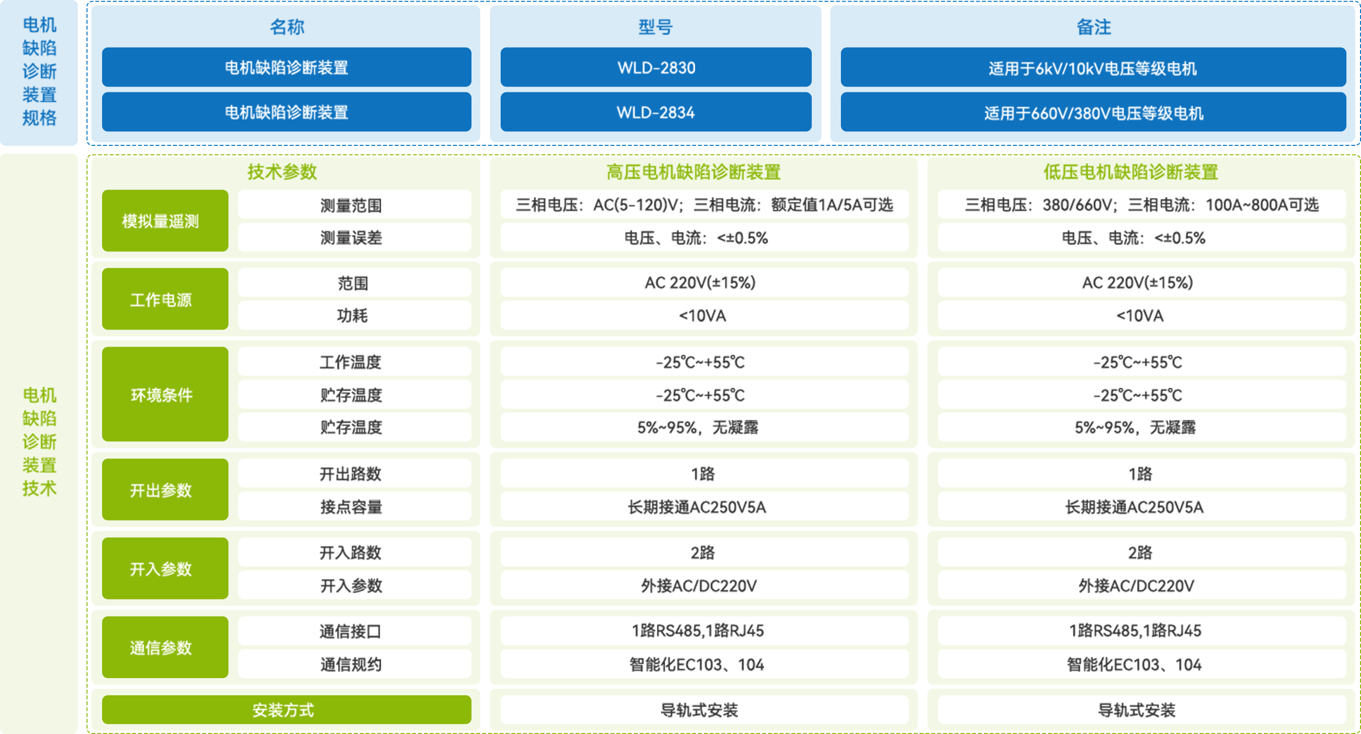尊凯龙时(中国区)官方网站