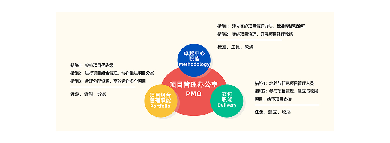 尊凯龙时(中国区)官方网站