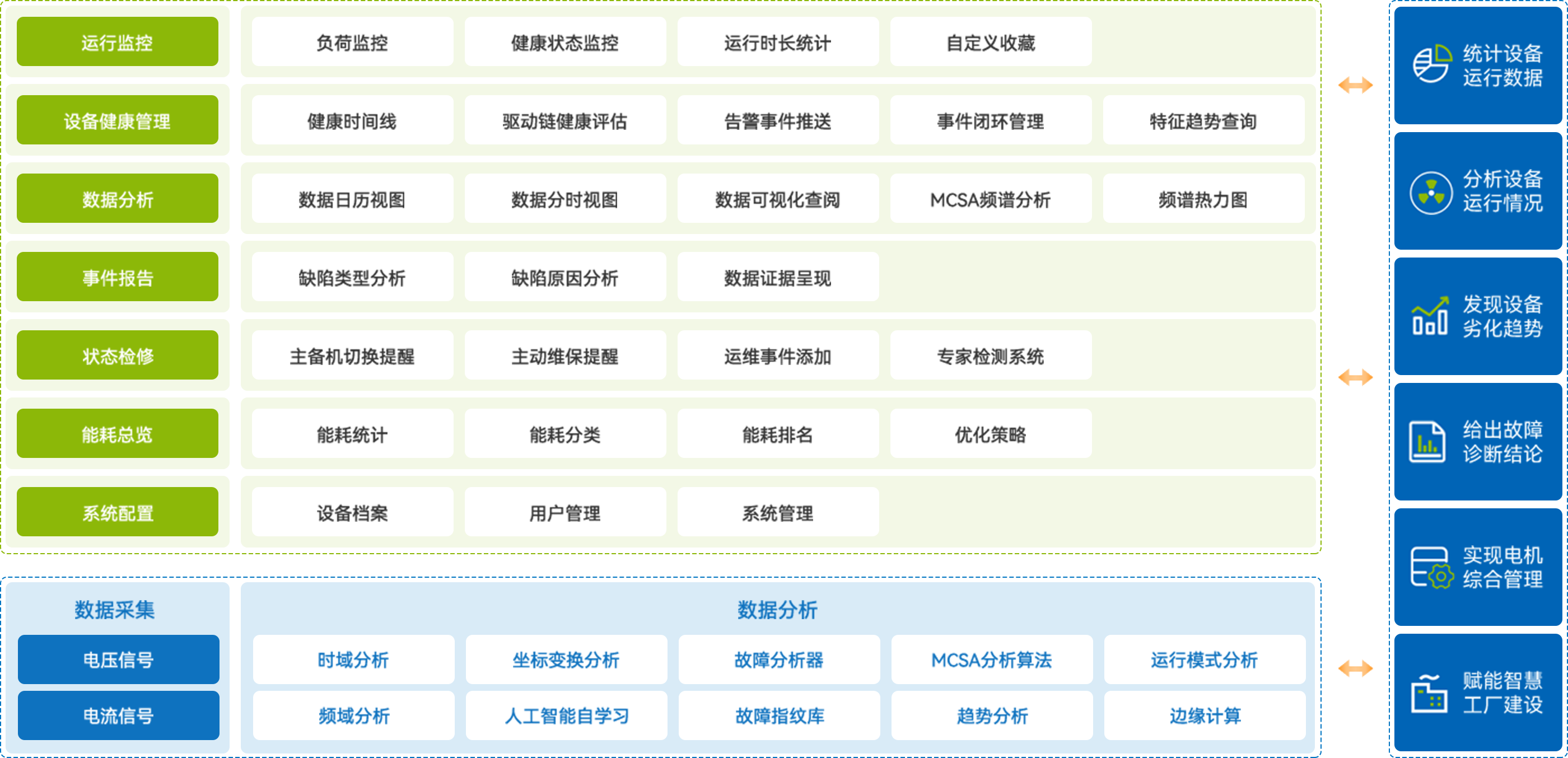 尊凯龙时(中国区)官方网站