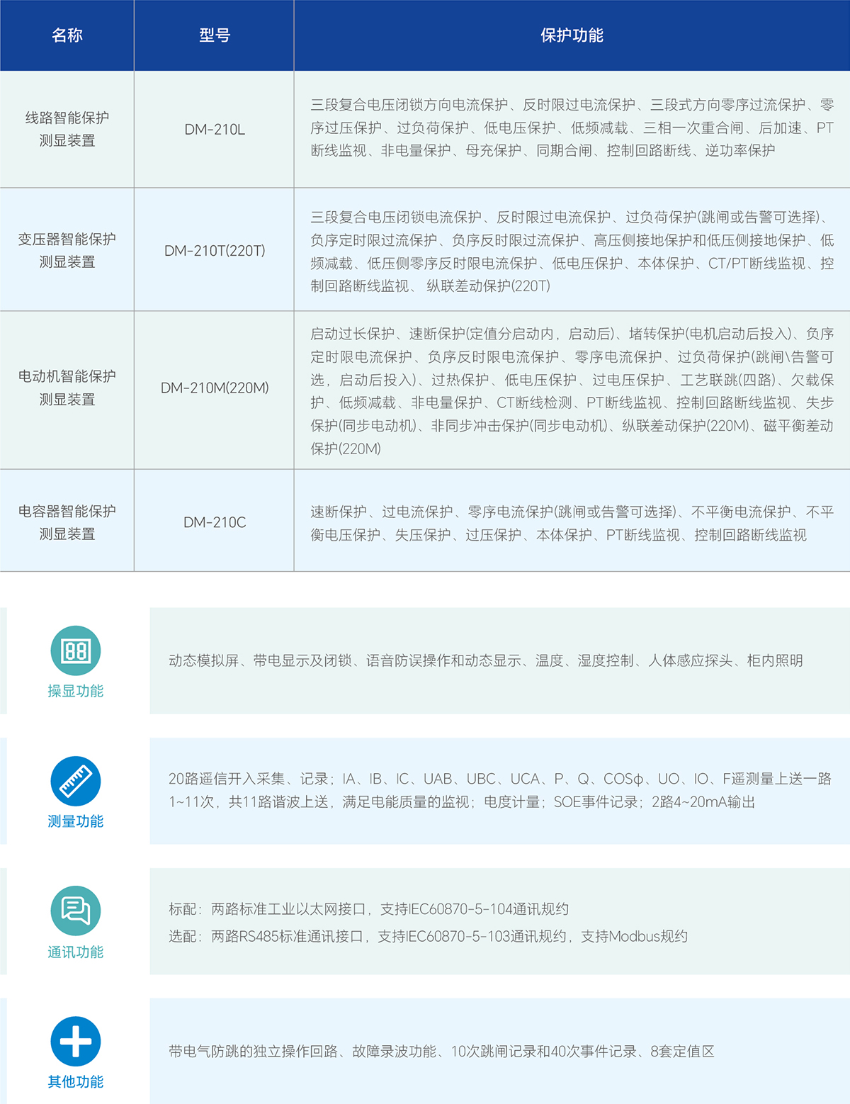 尊凯龙时(中国区)官方网站