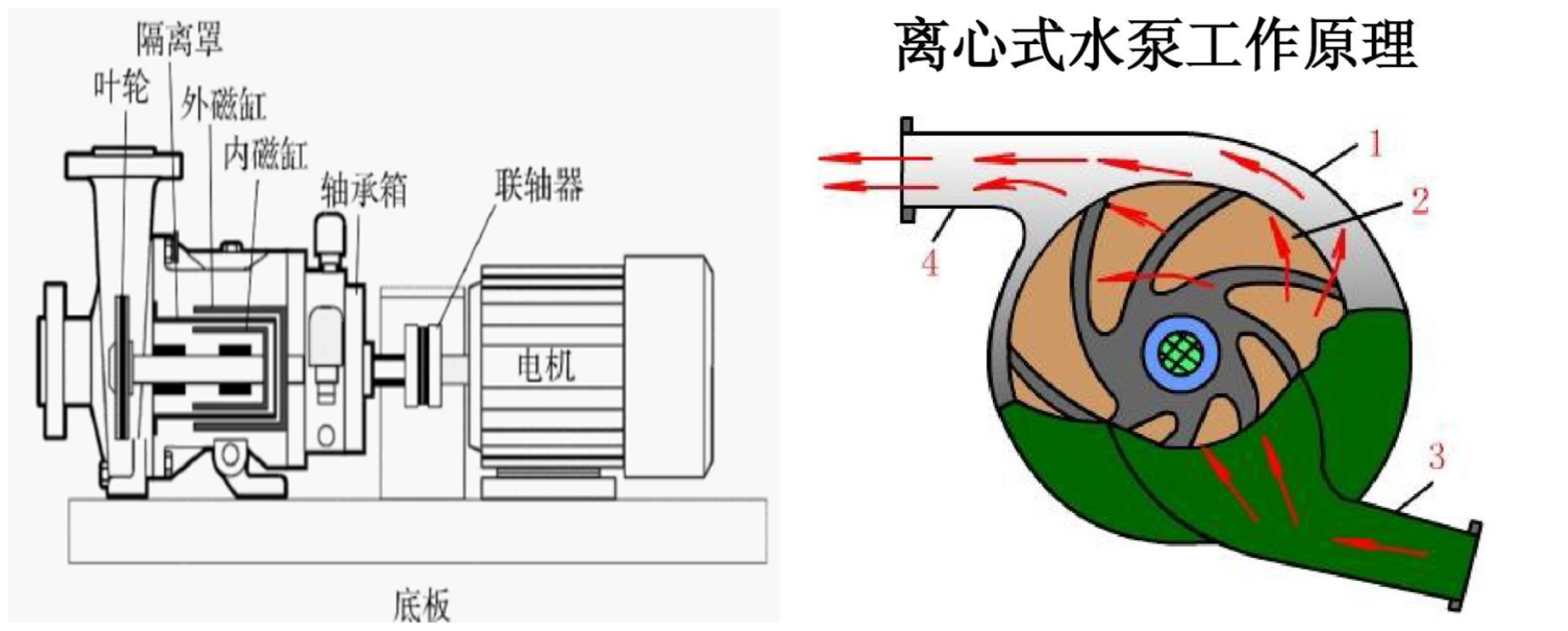 尊凯龙时(中国区)官方网站