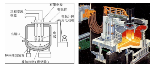 尊凯龙时(中国区)官方网站