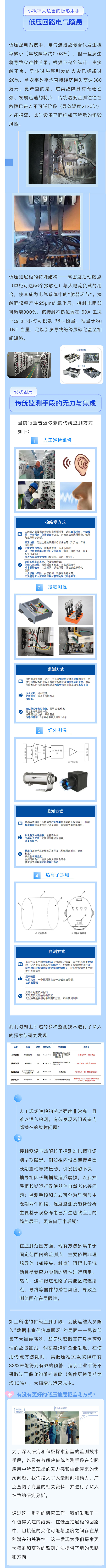 尊凯龙时(中国区)官方网站