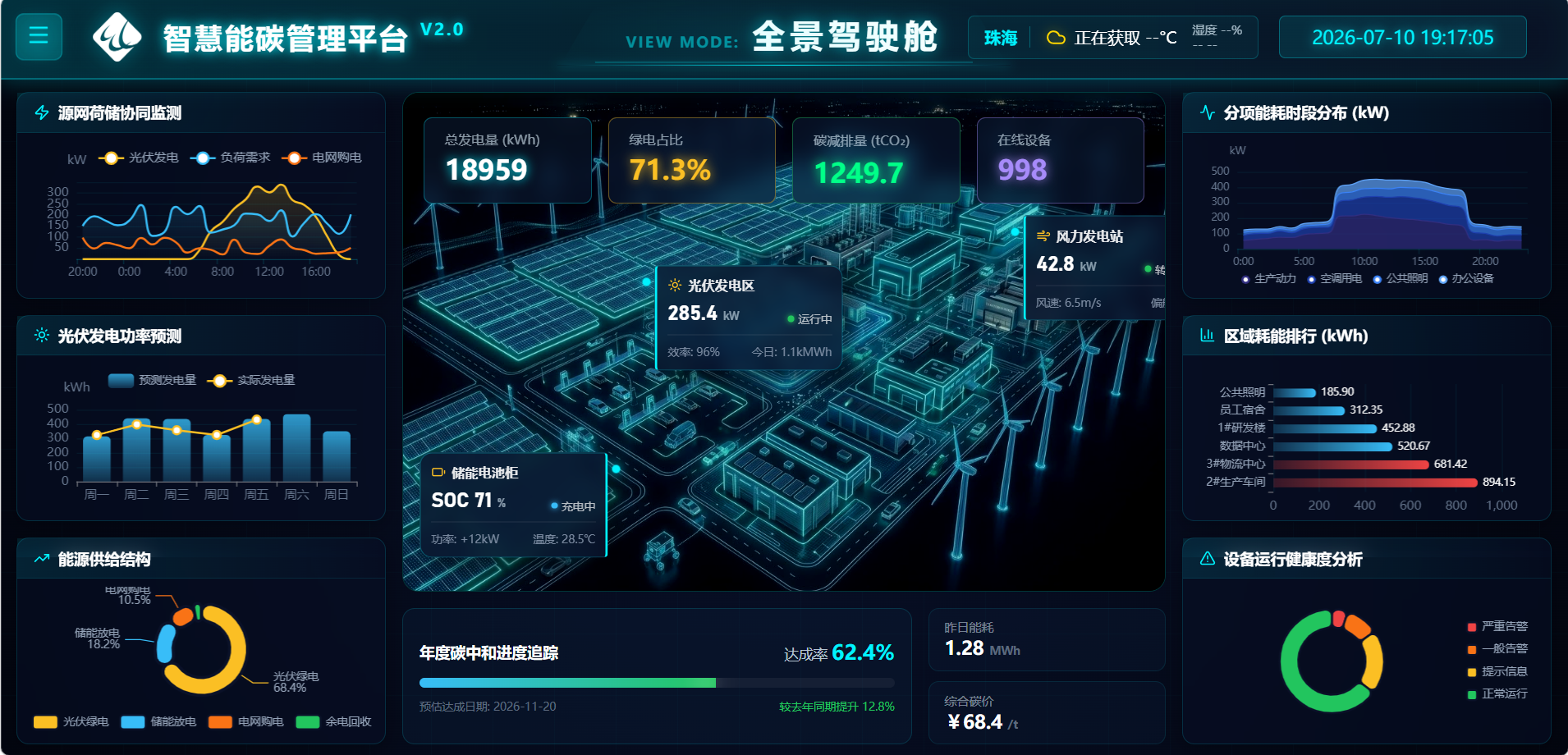 尊凯龙时(中国区)官方网站