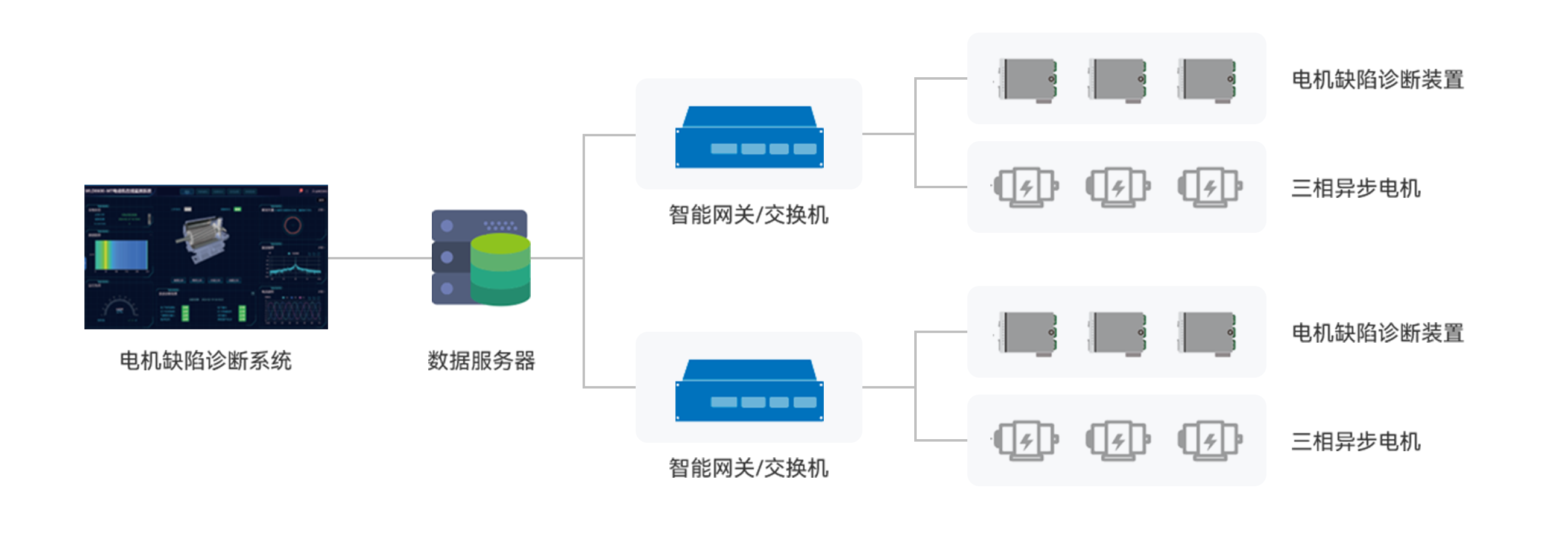 尊凯龙时(中国区)官方网站