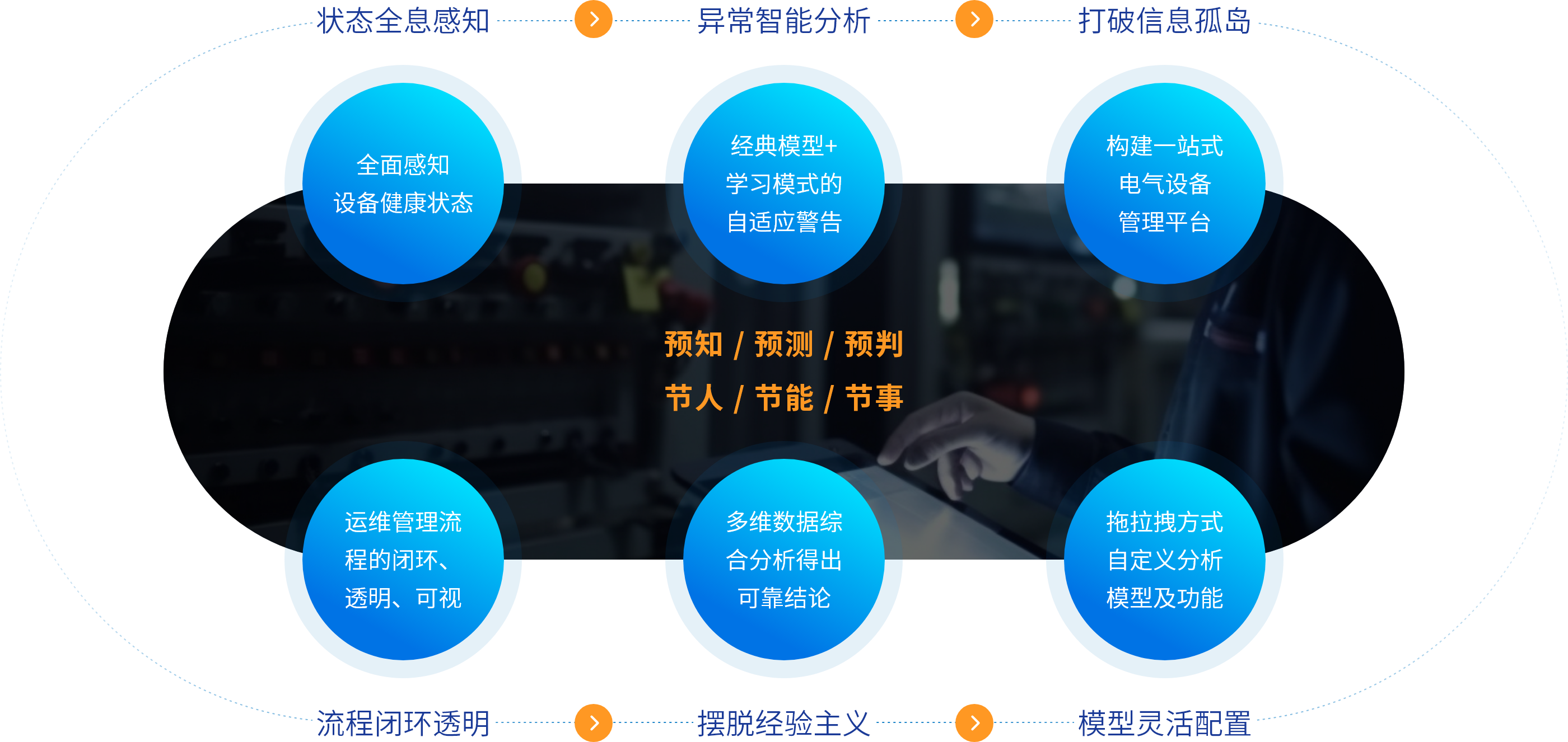 尊凯龙时(中国区)官方网站