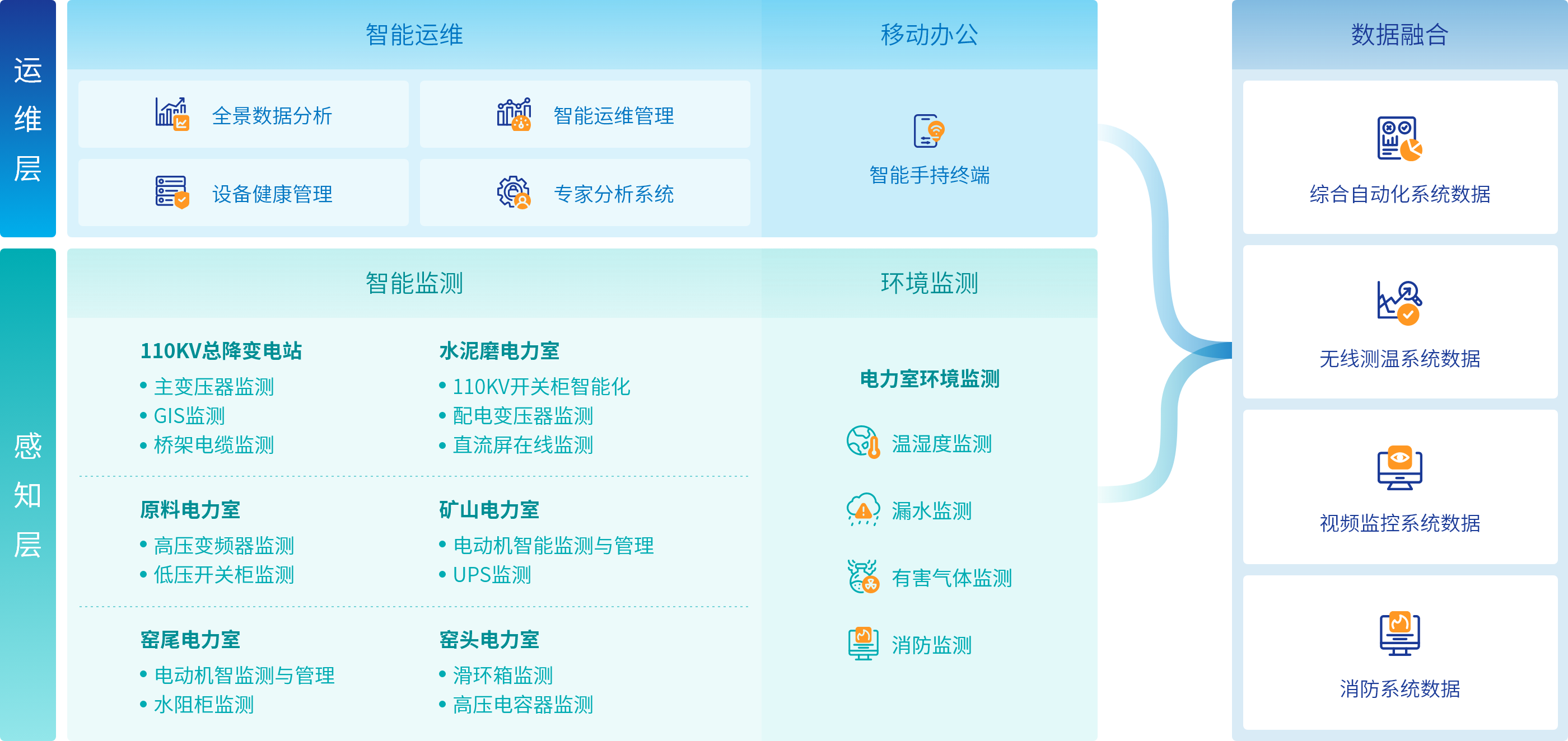 尊凯龙时(中国区)官方网站
